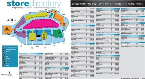 las vegas outlet directory.